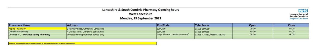 Aughton Surgery (@aughtonsurgery) on Twitter photo 
