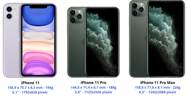 divulcator's tweet photo. Modelos iPhone 11

#review 
#iPhone11 
#Apple 
#iPhone 
#Modelos

https://t.co/6f6nuEJ6B1 https://t.co/KbKqYAv9dS