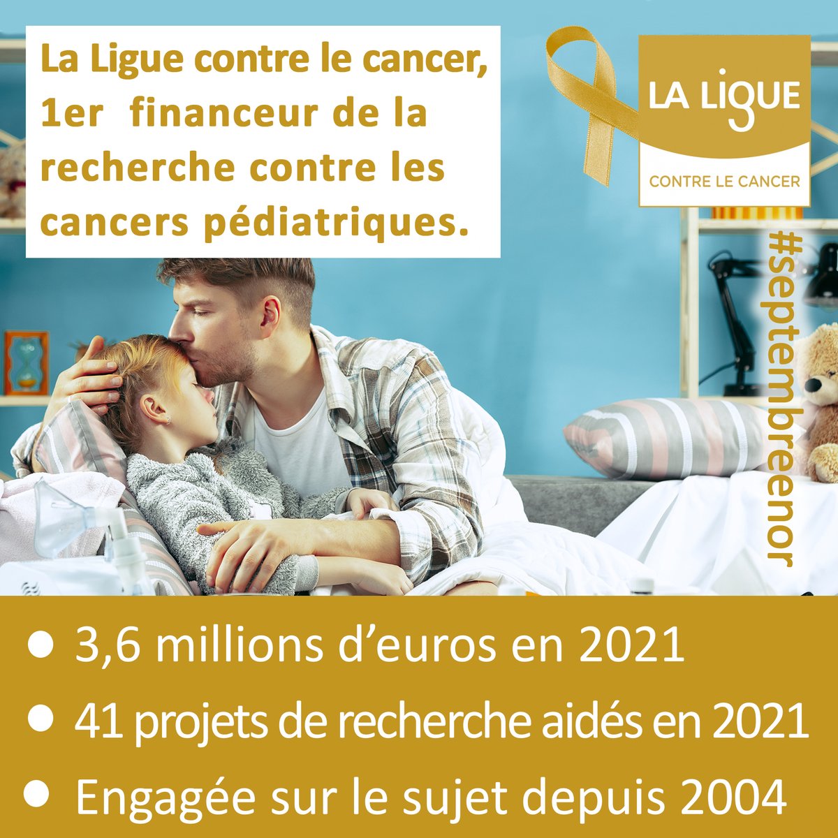 Ligue contre le cancer - Comité de Côte-d'Or tweet media