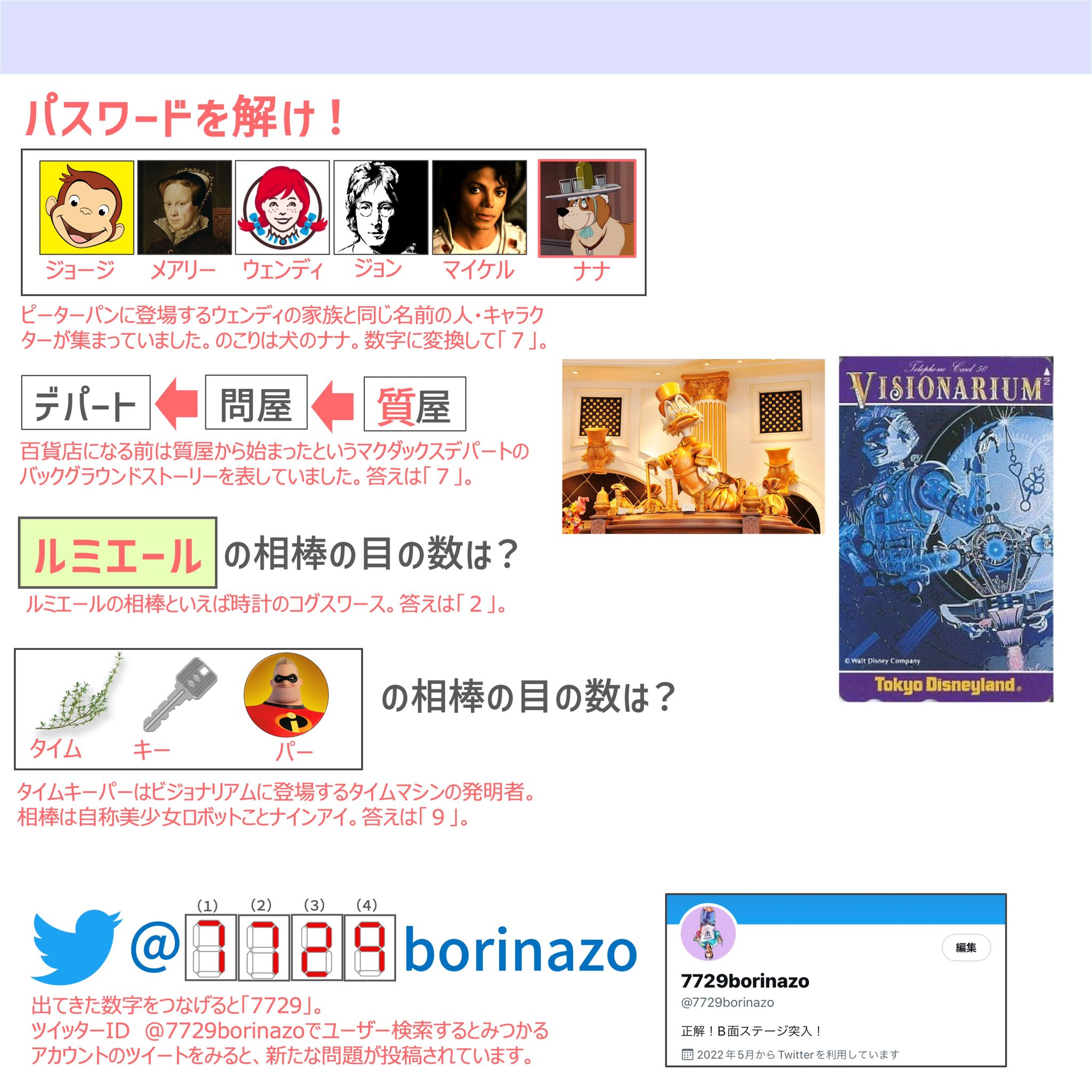 ボリくん Bori Kun Twitter