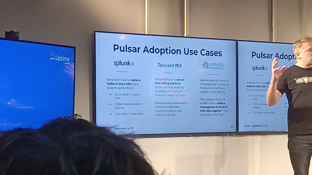 Decoupling storage and compute is a best practice. #apache #Pulsar helps #Kafka users to achieve this to optimize #Streaming and save #costs with tiered storage  #Uptime2022 #FinOps
 splunk.com/en_us/blog/it/…