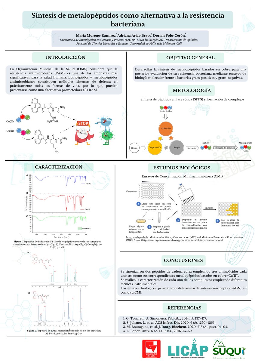 KmimorenoR's tweet photo. Hola comunidad @suqui2022, este es mi trabajo: "Síntesis de metalopéptidos como alternativa a la resistencia bacteriana"
#Suqui2022 
#BioP83
@DorianPoloCero1
@TefaArias10 https://t.co/eBSgbs2Obf