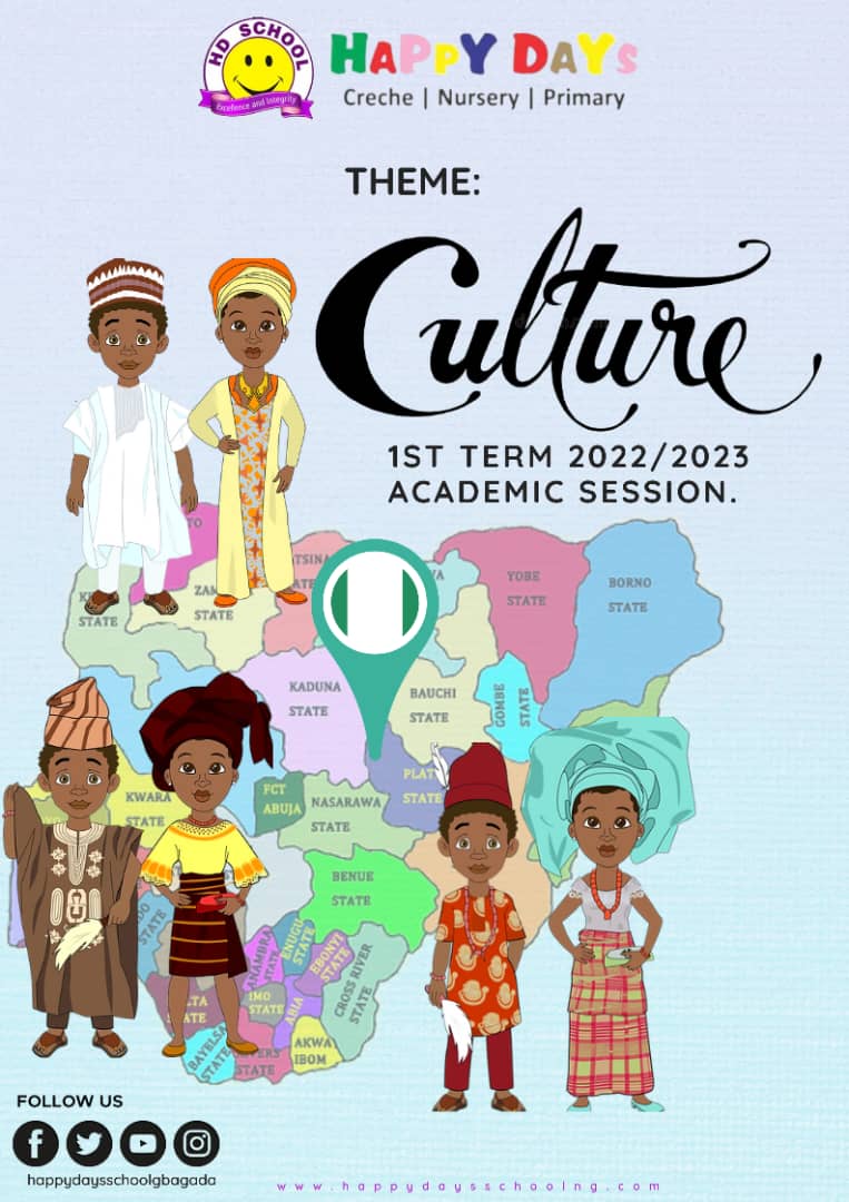 Our Theme for the term is Culture.

"A people without the knowledge of their past history, origin and culture is like a tree without roots." - Nelson Mandela.
#themefortheterm #backtoschool2022 #culture #culturalheritage #happydays #happyme #happychildren