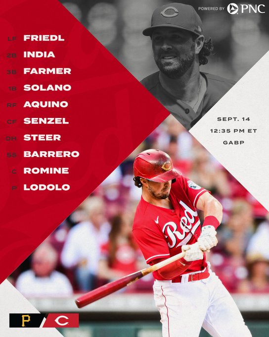 Today's Reds lineup, 12:35 p.m. vs. Pittsburgh: Left fielder TJ Friedl Second baseman Jonathan India Third baseman Kyle Farmer First baseman Donovan Solano Right fielder Aristides Aquino Center fielder Nick Senzel Designated hitter Spencer Steer Shortstop Jose Barrero Catcher Austin Romine Pitcher Nick Lodolo