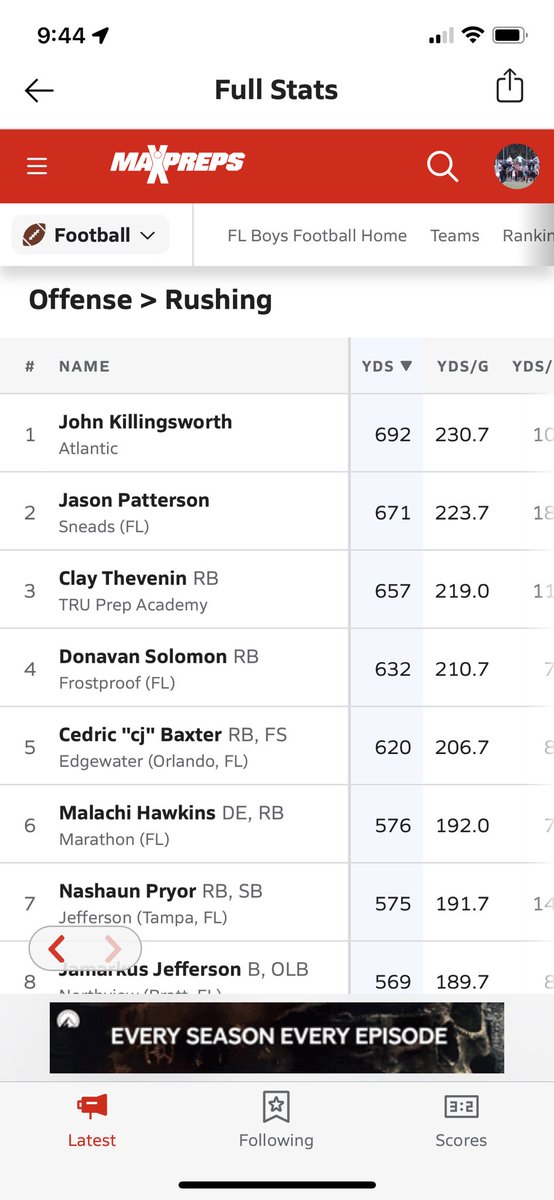John Killingsworth (@johnk1254) on Twitter photo Bless to be the leading rusher in the state of florida, have one of the best Oline thanks to <a href="/CoachSquatty/">Coach Bell</a> <a href="/Modern_Marauder/">The Modern Marauder</a> Bless to be the leading rusher in the state of florida, have one of the best Oline thanks to <a href="/CoachSquatty/">Coach Bell</a> <a href="/Modern_Marauder/">The Modern Marauder</a>