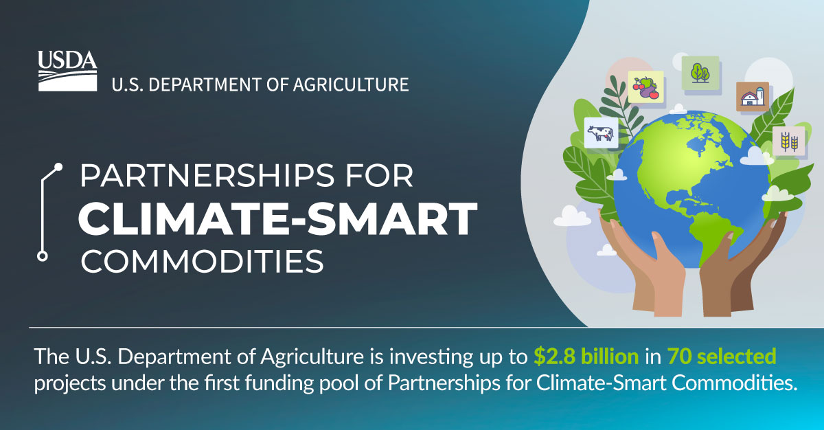 $2,800,000,000. 💲 📈 

<a href="/USDA/">Dept. of Agriculture</a> is tripling its investment in climate-smart agriculture, supporting practices that benefit U.S. farmers, markets, and our planet. Learn more: bit.ly/3QGyTar 

#climatesmart #climatechange
