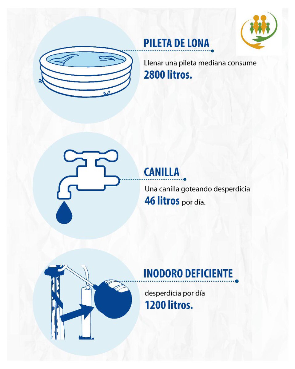 Defensor del Pueblo tweet media