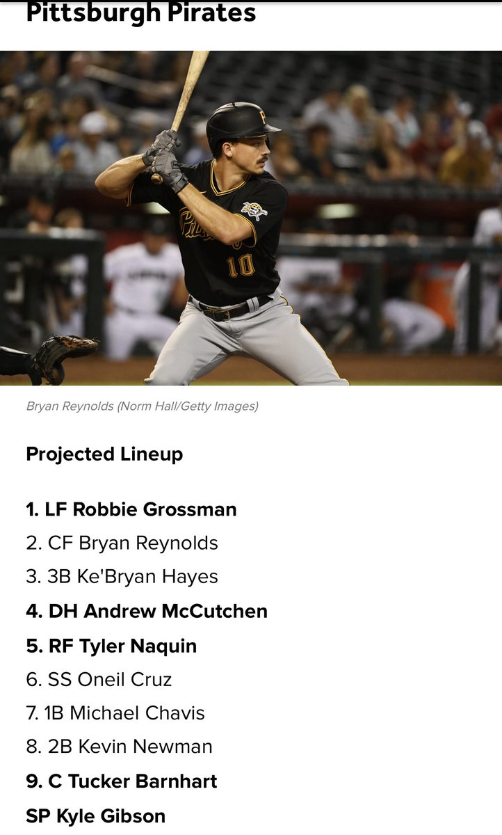Pirates Talk on Twitter "It’s obviously way too early to predict this