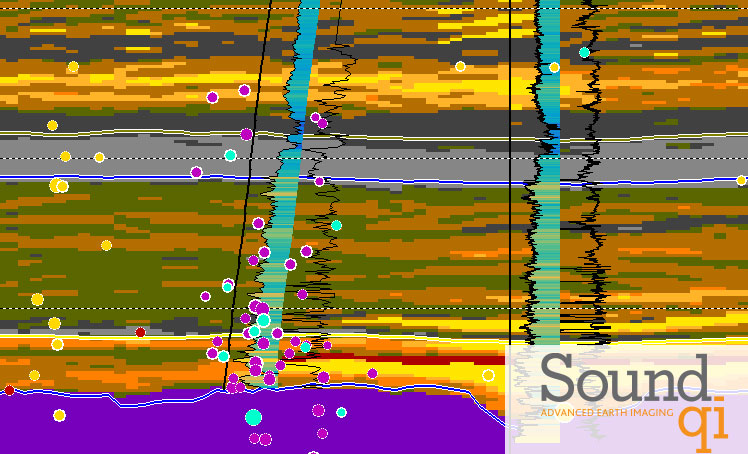 SoundQI's tweet image. DYK: The latest version of #QIPro (4.8) allows parallel analysis of multiple data types in our innovative and easy-to-use graphical approach. There&apos;s much more to learn about 4.8. See for yourself: hubs.li/Q01m7yhF0 #MappingMadeSimple  #SoundQI