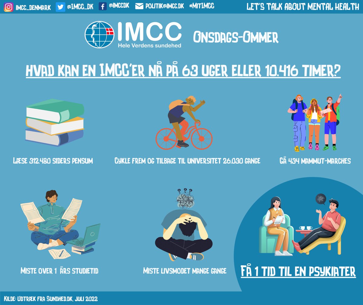 IMCC - hele 🌍 sundhed tweet media
