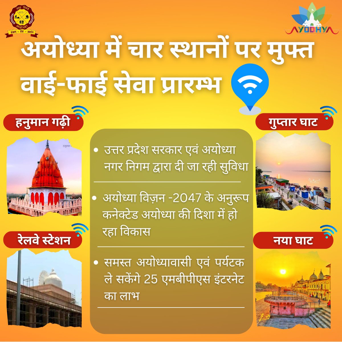 अयोध्या विज़न - 2047 के अनुरूप कनेक्टेड अयोध्या विकसित करने की दिशा में नगर निगम का उत्तम प्रयास !
अयोध्या के प्रमुख स्थलों पर सभी के लिये प्रारंभ हुई मुफ़्त वाई-फ़ाई की सुविधा।
.
.
.
#ayodhyanaganigam #wificonnection #ayodhyavision #UPGovernment 
<a href="/myogiadityanath/">Yogi Adityanath</a> <a href="/UPGovt/">Government of UP</a>