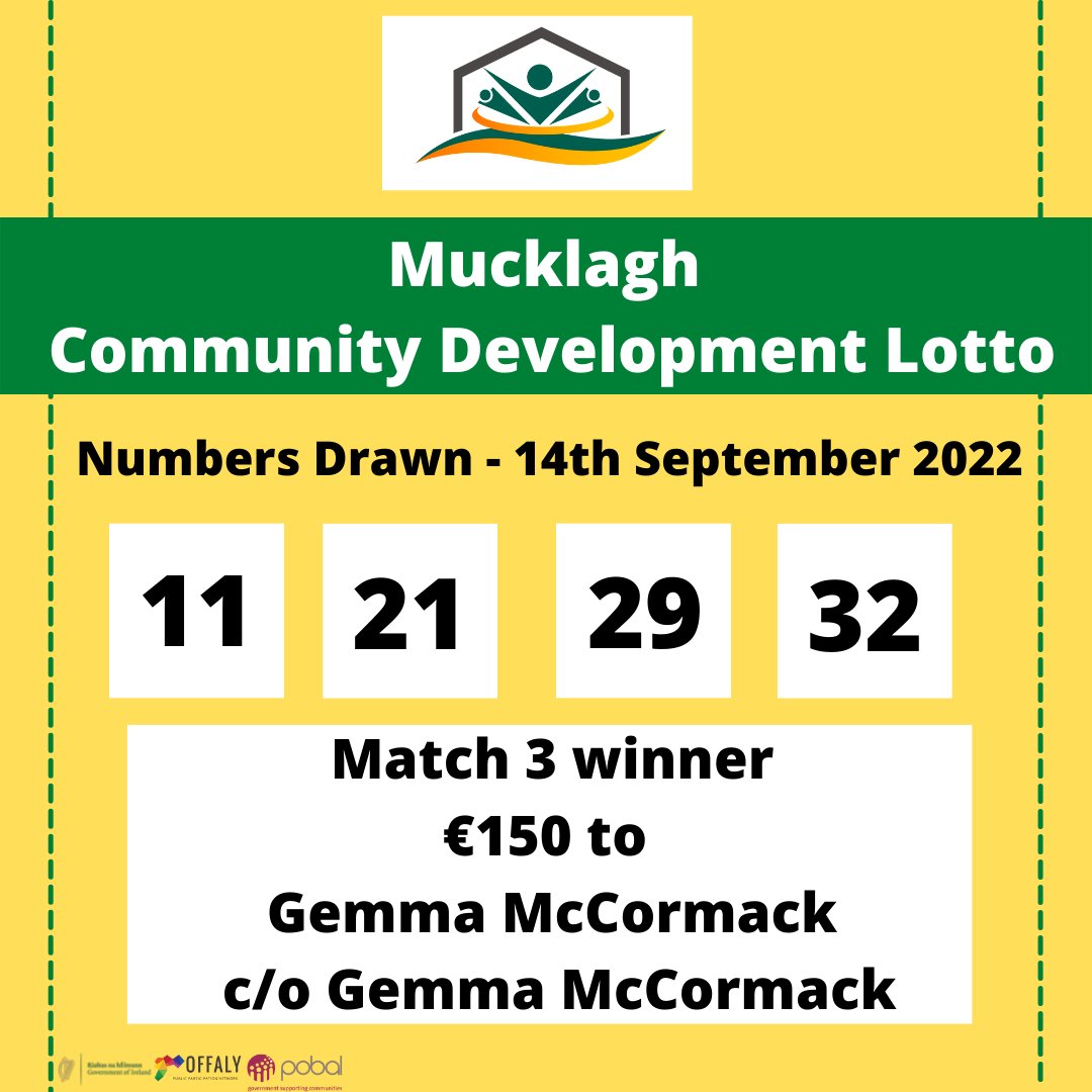 Mucklagh Community Centre tweet media