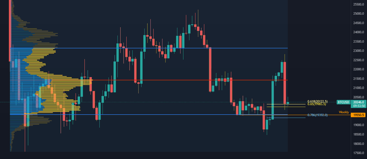 BitcoinHyper tweet media