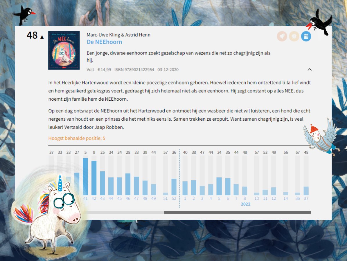 De NEEhoorn staat sinds vandaag 1 jaar in de Bestseller60! Zoals vertaler @JaapRobben zegt: 'Het is zo heerlijk om je voor te stellen hoeveel kinderen elke avond in hun bed moeten grinniken als ze worden voorgelezen uit dit hilarische boek!'

#deneehoorn #bestseller60
