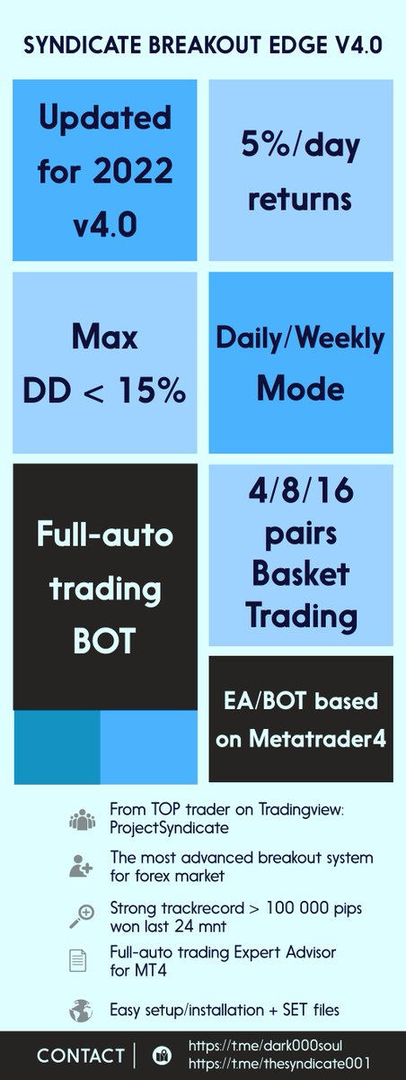 ProjectSyndicate (@prsyndicate001) on Twitter photo 