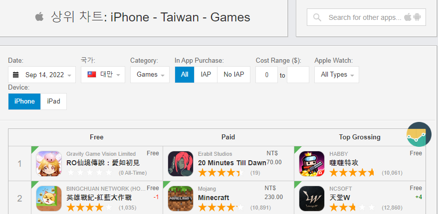 SeoulTodd's tweet photo. $grvy

RO Origin TW just marked Appstore game download #1

*Pre-download before it opens https://t.co/L9qYY8HnGJ