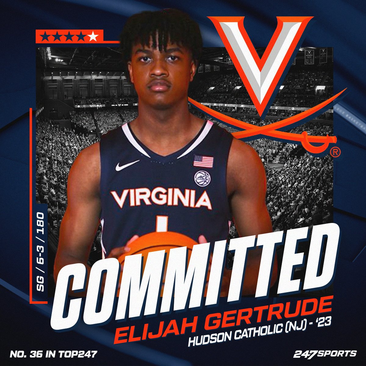 BREAKING: 4⭐️ SG Elijah Gertrude has committed to Tony Bennett and @UVAMensHoops Gertrude picked Virginia over Kansas, Rutgers, Seton Hall and St. Johns 🏀 247sports.com/college/basket…