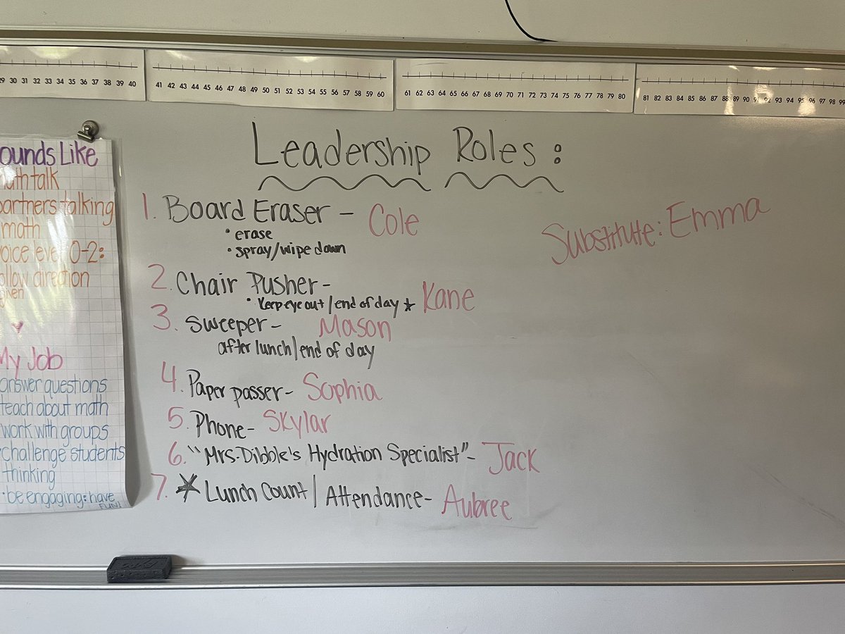 We came up with our Leadership Roles today… I do have to say “Mrs. Dibble’s Hydration Specialist” is my favorite !!! 😂 #LeadershipRoles #The7Habits @GlendaleSH
