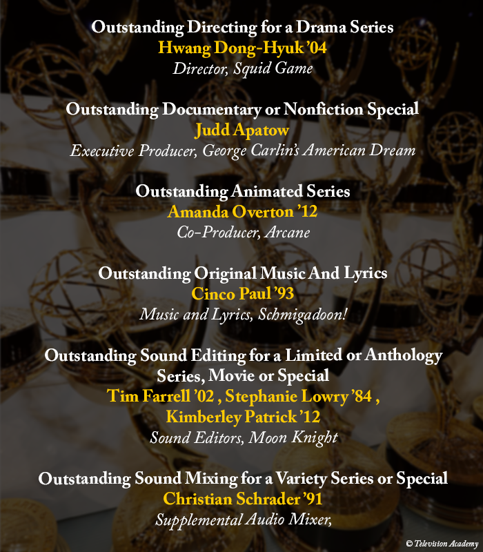USCCinema's tweet photo. Congratulations to our SCA alumni winners and all the USC nominees at the 74th Primetime Emmy Awards! #SCAStrong⁠ #FightOn

See a full list of our nominees and winners here: https://t.co/v63mdtEnAh https://t.co/NToDFnc0Jb