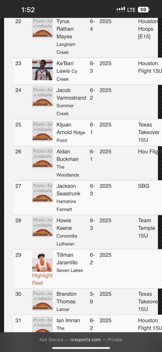 JacksonSeastru1's tweet photo. Blessed to be number 27 in the Rcs sports rankings. I appreciate the love but I’ll be rising soon… back to the lab
@RcsSports @djones8301 @bigsloan32 @GDayHoopScout @Extraeyesmedia
@TheTB5Reports @HoopsHf
@BasketballSbg @TxTakeover_Ned
@LOFDLBasketball @CoachKenebrew
@JL3Elite https://t.co/eTajOge1iS