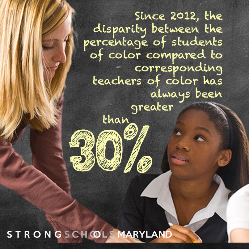 StrongSchoolsMD's tweet photo. ...improvements in

📝 Test scores,
🛡️ Disciplinary outcomes, and
🤒Attendance

Working to decrease the #racegap🫱🏻‍🫲🏽 and hire High Quality and Diverse Teachers and School Leaders (#Pillar2 of the #blueprint4MD) ensures better results for ALL students, families, and communities. https://t.co/wMWW40bXpz