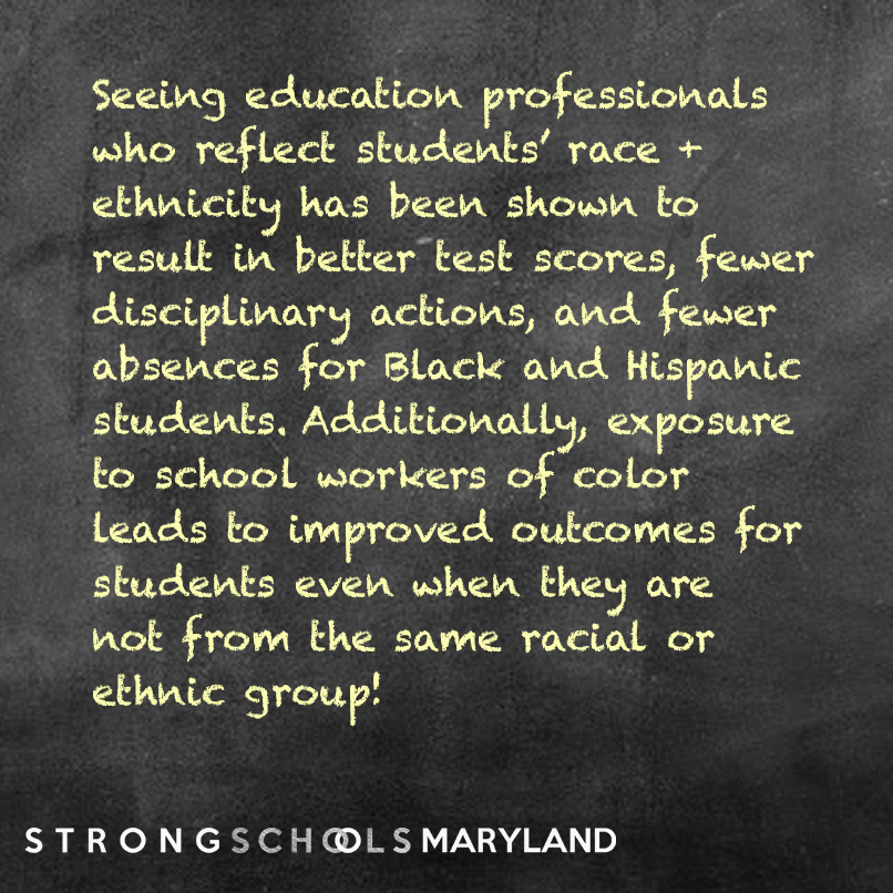 StrongSchoolsMD's tweet photo. ...improvements in

📝 Test scores,
🛡️ Disciplinary outcomes, and
🤒Attendance

Working to decrease the #racegap🫱🏻‍🫲🏽 and hire High Quality and Diverse Teachers and School Leaders (#Pillar2 of the #blueprint4MD) ensures better results for ALL students, families, and communities. https://t.co/wMWW40bXpz