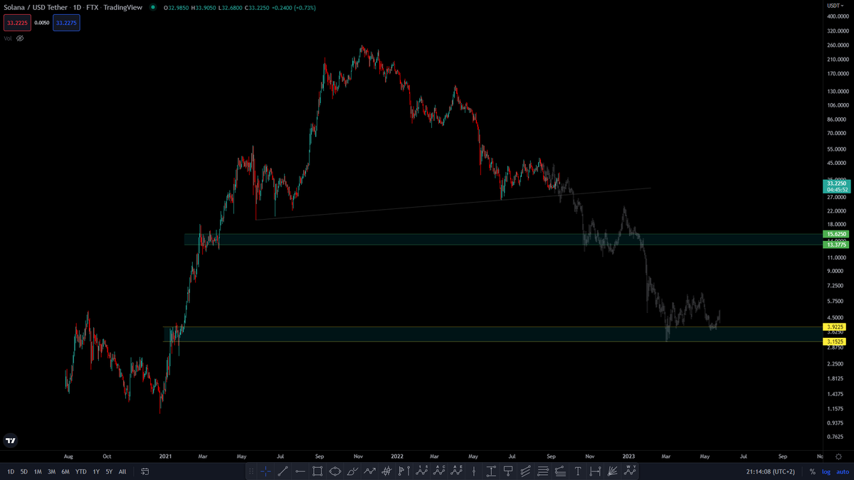 iWantCoinNews tweet media