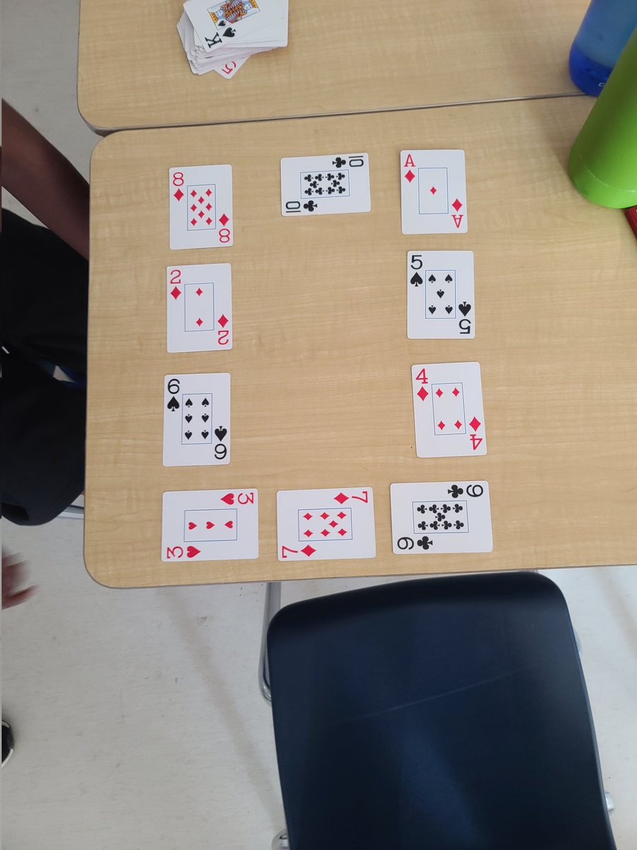 Crushing some First 20 Days of Math! Having a blast exploring numbers. 
<a href="/GoodfellowPS/">Goodfellow P.S.</a> <a href="/scdsbmath/">SCDSB Math</a>