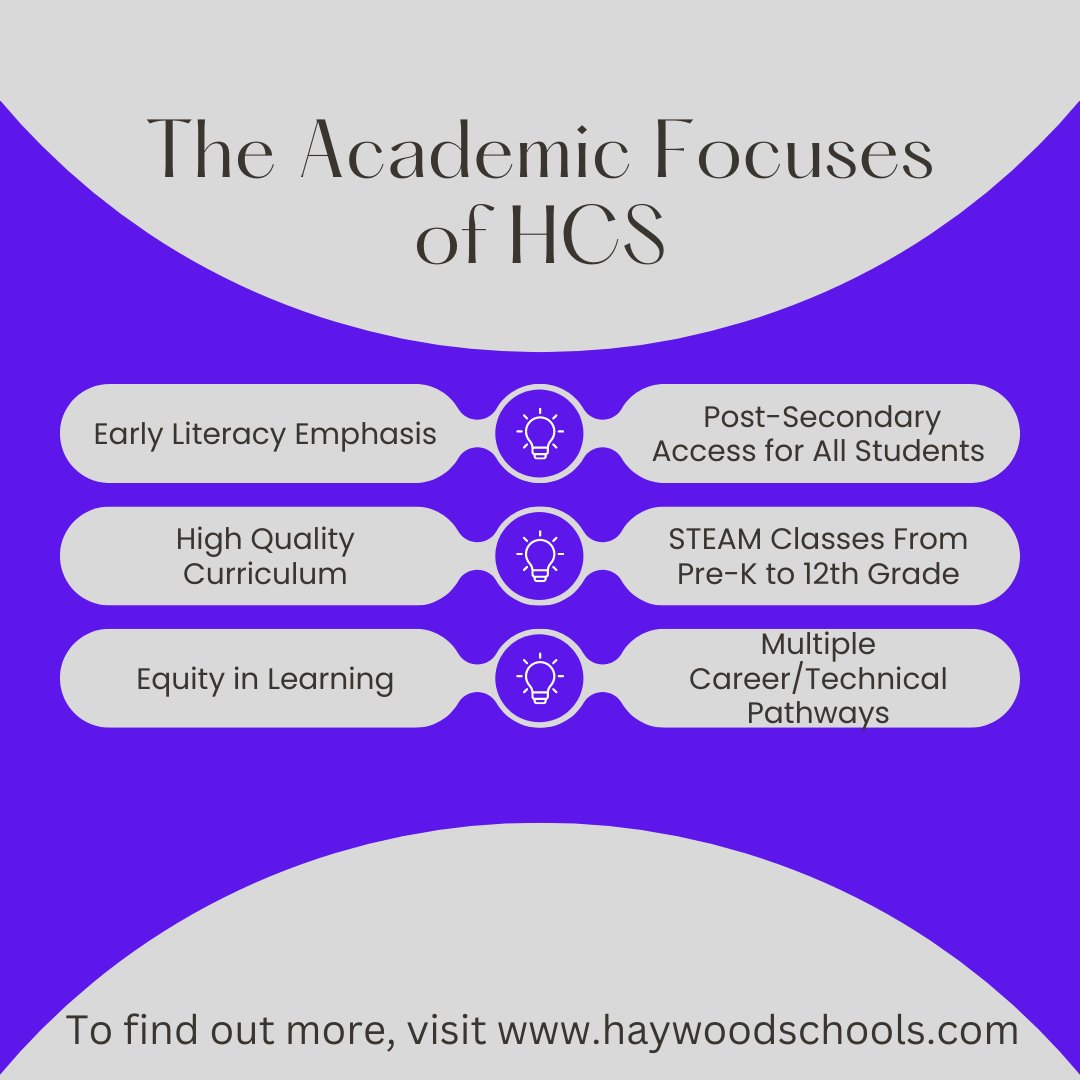 HaywoodCountySchools tweet media
