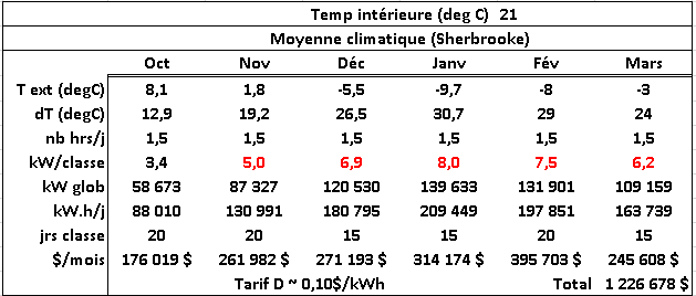 Mario Lessard tweet media