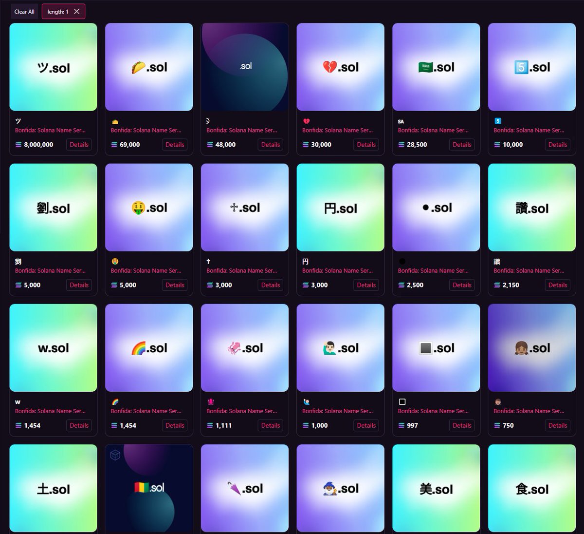 SolmojiClub's tweet photo. Single #sns domains are the most expensive for several reasons. 
1. Most expensive to register
2. Easy to remember
3. Easy to communicate
4. Unique identity
Most are emojis but there are still coveted single chars that people will want as their web3 ID
 #ens #solana #nft #ethmoji https://t.co/1aCnLHsR4D