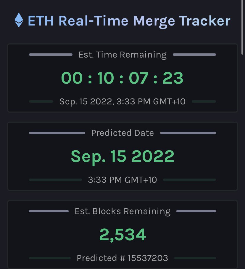 Best2Investing's tweet photo. Only 10 hours left until #ETHMerge What will the price of #Ethereum do? #ETH #Crypto https://t.co/z6fYIlbBJD