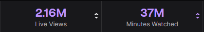 theJOSHfeedYT's tweet photo. 6 months ago today I announced that I was moving my streams from Twitch to YouTube. I figured it would be good to highlight what I've done in this time.

First image is YouTube, second in Twitch. This is the last 6 months on YouTube versus almost 6 years on Twitch. https://t.co/g52zviHyiJ