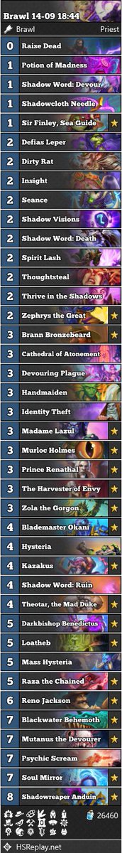 First try 12-0 xD, optimized the Reno priest list with <a href="/HIJO_HS/">Hijo</a> 's help, feels close to perfect 40 now.

AAEBAa0GKB76DsMWg7sCtbsC2LsC0cEC38QC8M8C6NACkNMCl4cD5ogD65sD/KMDyL4D184D+98D+OMDm+sDpu8D9PEDu/cDjYEErYoEwZ8E8J8EhKME5bAEx7IEpLYEqLYEltQEmNQEuNkEuNwExeQEl+8Ev/AEhoMFAAA=