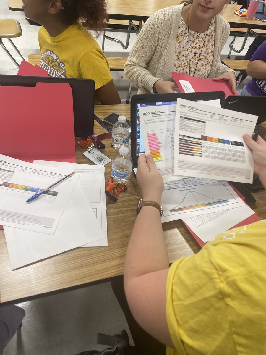 WestsideRCPS's tweet photo. Our Ts are deepening their understanding of their Ss ZPD from MAP in order make decisions for tiered instruction. #purposefulplanning #responsivelessons #equitylens @RoanokeSchools #EaglePRIDE📚😉 https://t.co/WWyz8jWwYV