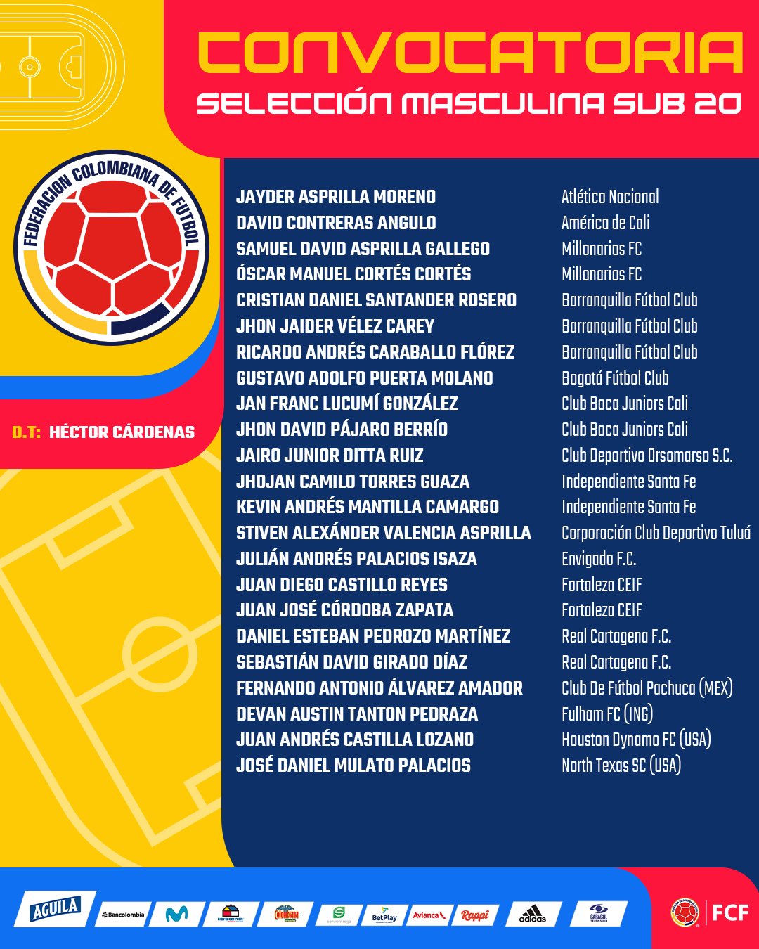 Se pone en marcha la selección Sub 20 del ascenso: la primera lista de  convocados