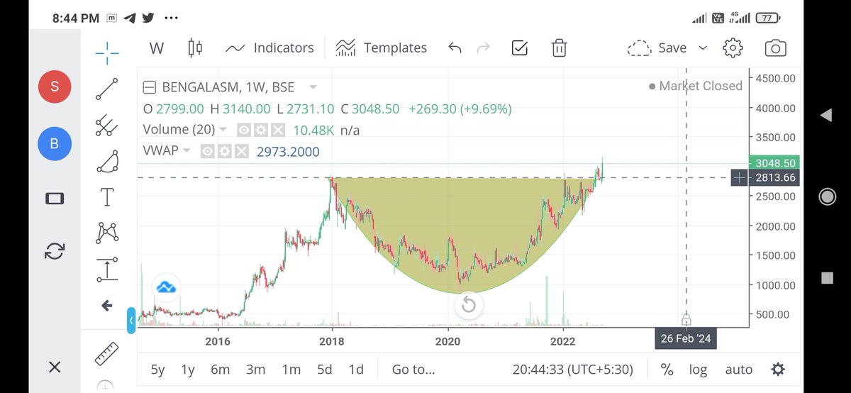 DELIVERY BASED TRADING tweet media