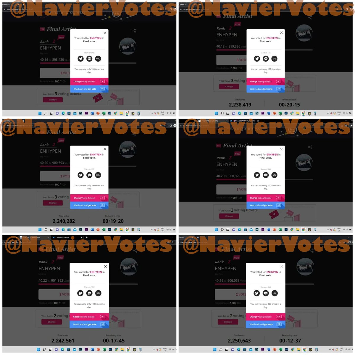 NavierVotes's tweet photo. Thank you on joining my GA❤️
35🎟️ casted on #ENHYPEN 
They may not have achieved the first place, but their fans are so dedicated and made so much effort! Congratulations!

Thanks to all fandom that joined! See y'all again on my future giveaways. https://t.co/0vWgp3Shi2