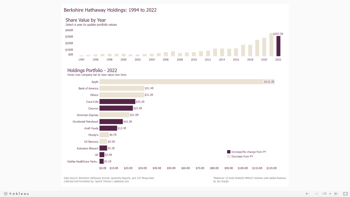 Jen Snyder tweet media