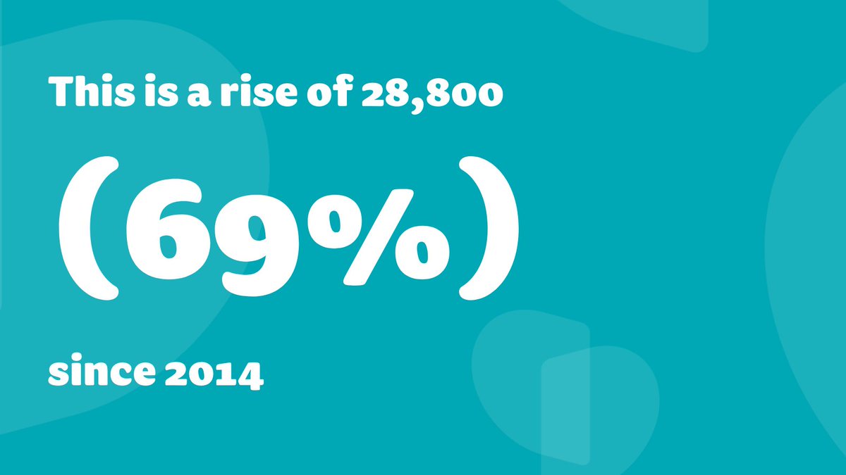 Dementia UK tweet media