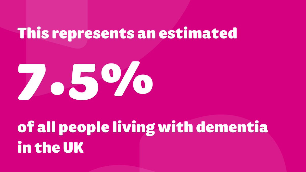 A recent study in <a href="/JDementiaCare/">Dementia Community</a> shows a ‘hidden population’ of 70,800 people in the UK who are currently living with #YoungOnsetDementia - a rise of 69% since 2014. This #WorldAlzheimersMonth, we are calling for better age-appropriate services and care: dementiauk.org/new-figures-ad…