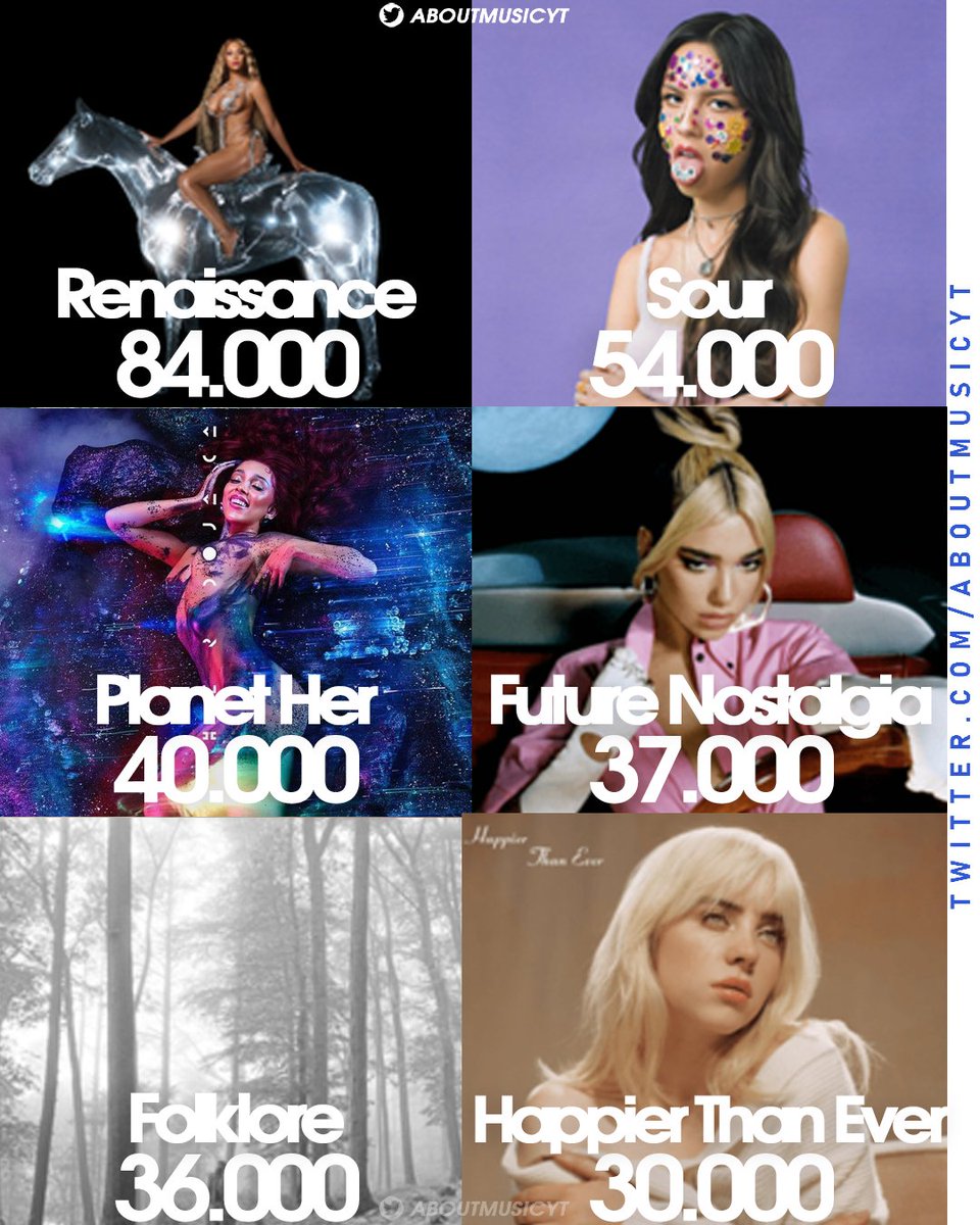 Beyonc s Unbreakable Soul On Twitter RT AboutMusicYT Best Selling beyonc-s-unbreakable-soul-on-twitter-rt-aboutmusicyt-best-selling