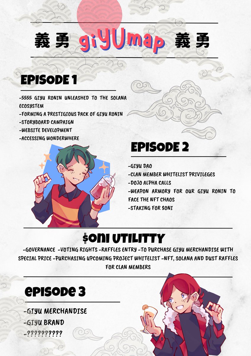 A Brief of our Giyumap ...🍃