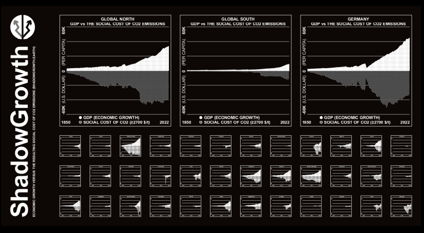 Opening NOW #everythingwillbefine co-produced with @HebbelAmUfer everythingfine.org - thanks to <a href="/KOGAA_studio/">KOGAA</a> <a href="/La_Loma_info/">La Loma</a> -  come to see
work of <a href="/baruch/">baruch gottlieb</a>
<a href="/disnovation/">DISNOVATION.ORG</a>
