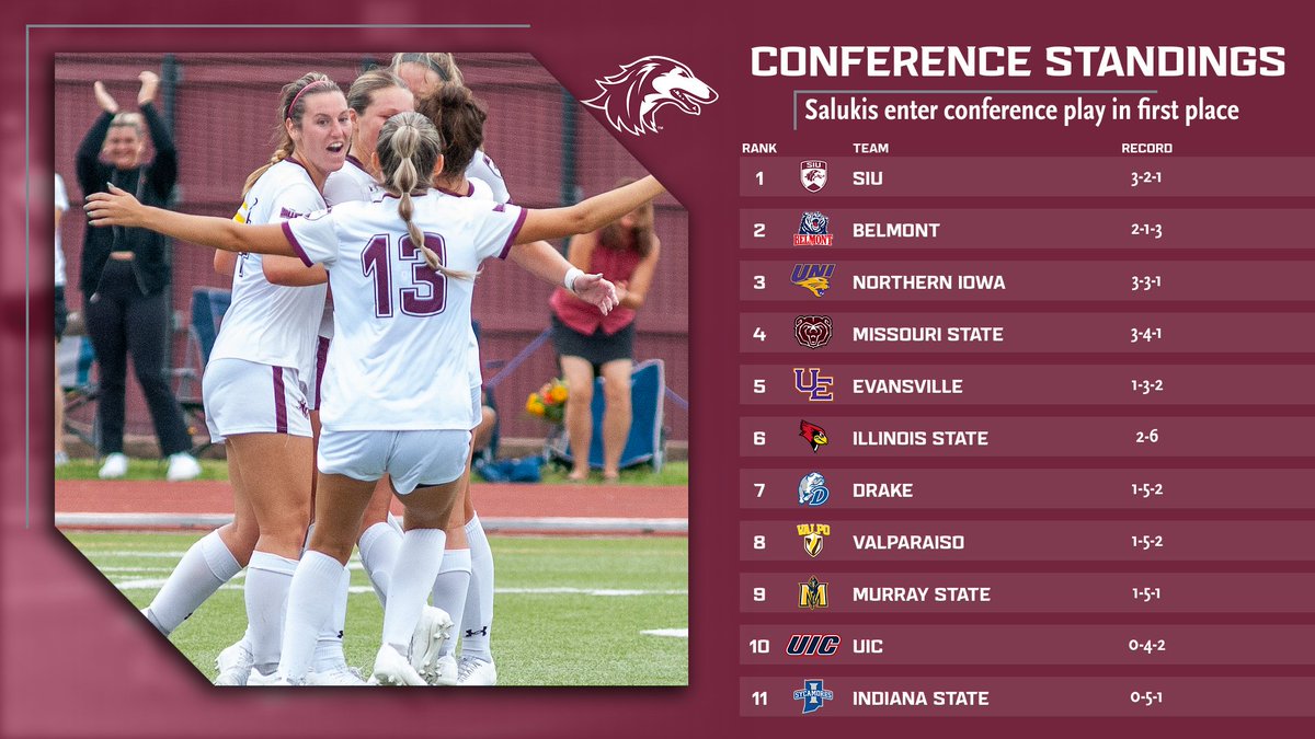 Take a look at the standings heading into the first week of conference play 👀