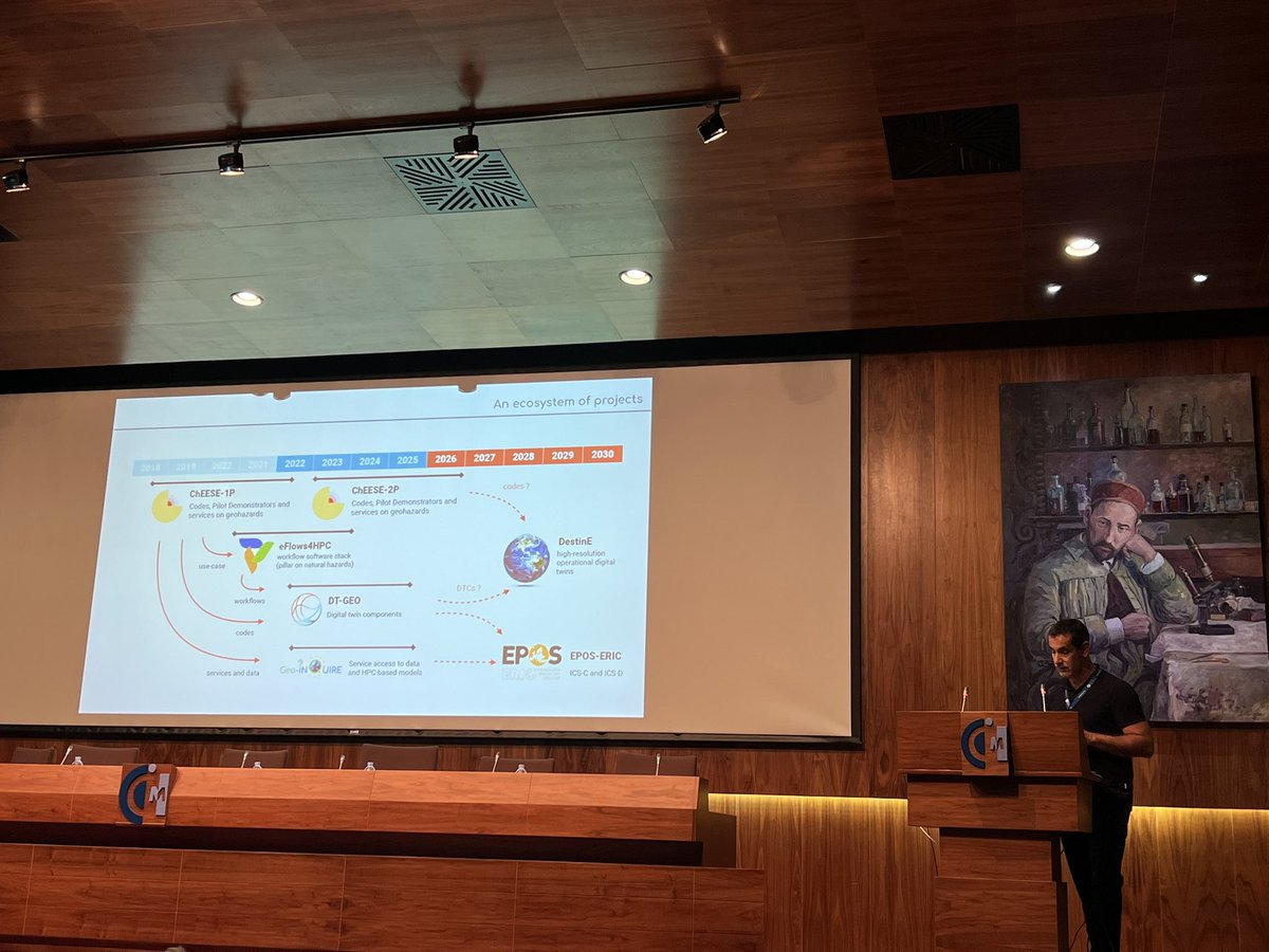 bsc_compss's tweet photo. Urgent computing services developed by @Cheese_CoE are optimised and enriched in @eFlows4HPC and DT-GEO projects. Presentation at @RES_HPC #JURES22 by @ArnauFolchDuran https://t.co/waxCNkRIJt