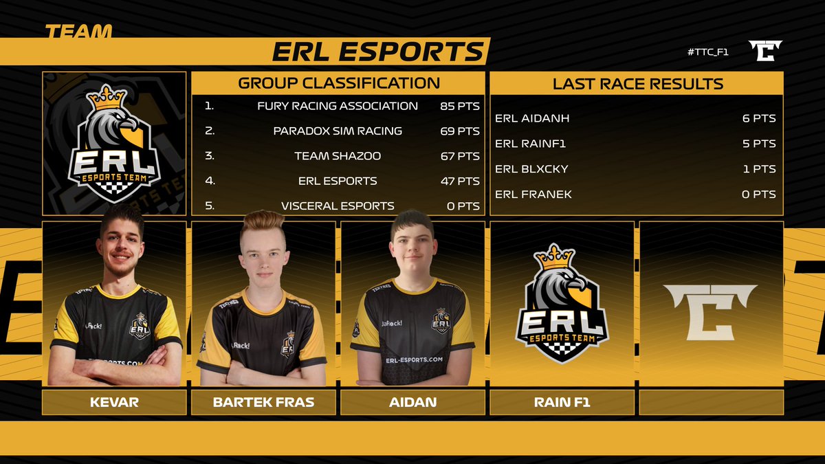 ERL ΞSPORTS® tweet media