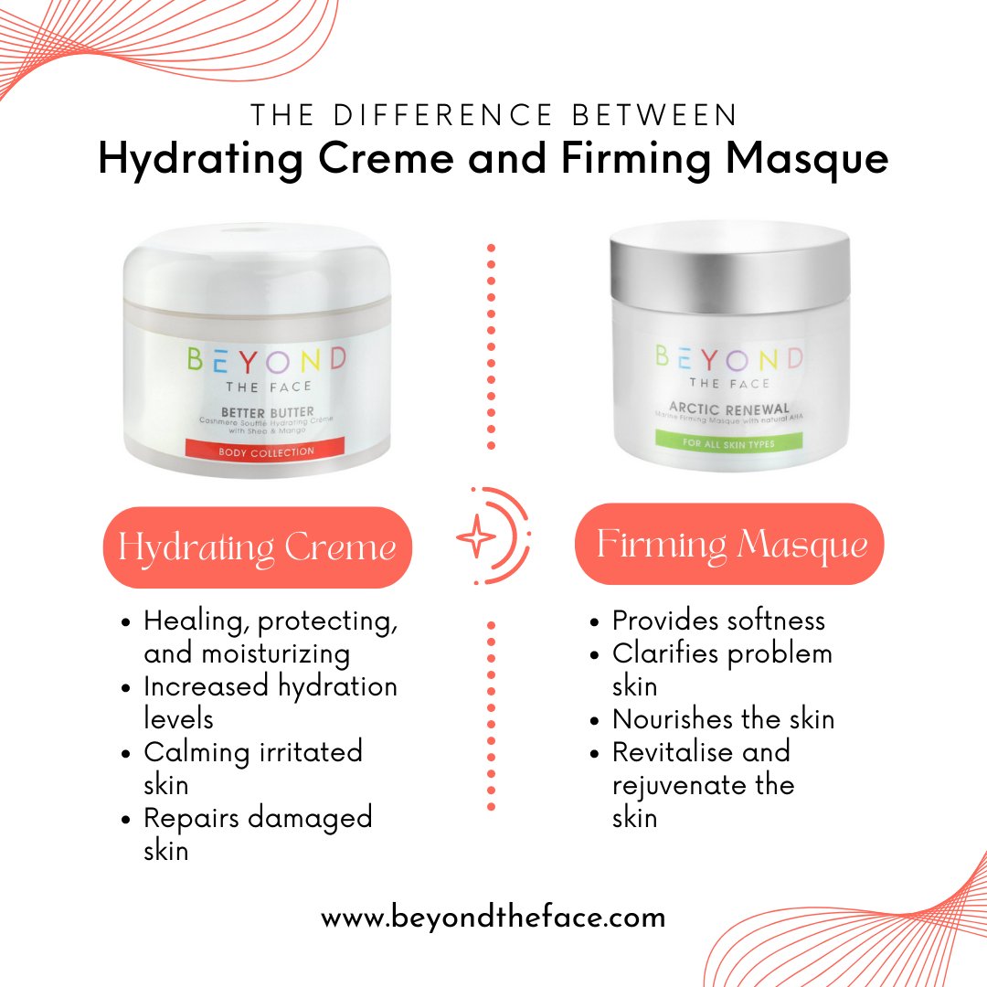 TheOfficialBTF_'s tweet photo. The difference between Beyond the Face Hydrating Creme with Shea & Mango and Beyond the Face Marine Firming Masque โจ
#beyondtheface #cosmetics #beauty #skincare #collagencreme #moisturizer #hydratingcreme #marinefirmingmasque https://t.co/o8XAu6r5tG