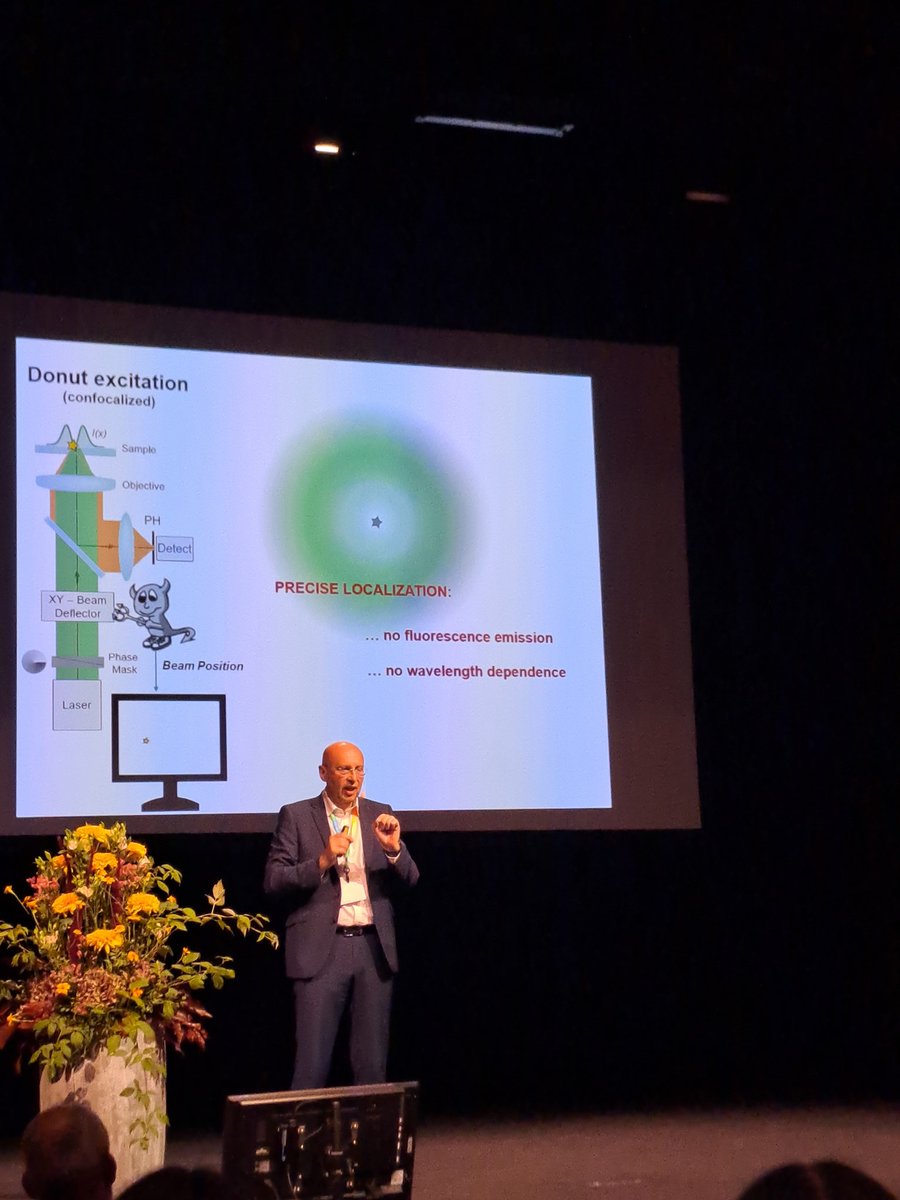 #MAF2022 3 days of exciting learnings, insightful discussions and meeting many new people from the field at Chalmers, Gothenburg.  #scienceconference #fluorescence