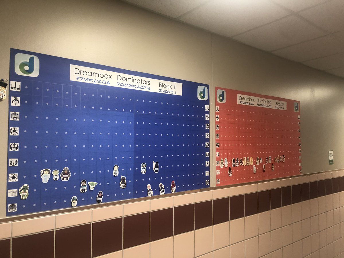 MrJustinGomez's tweet image. @Cypress_Cheetah 3rd graders are back at it with their “Dreambox Dominator” challenge! #CYPRoadTrip